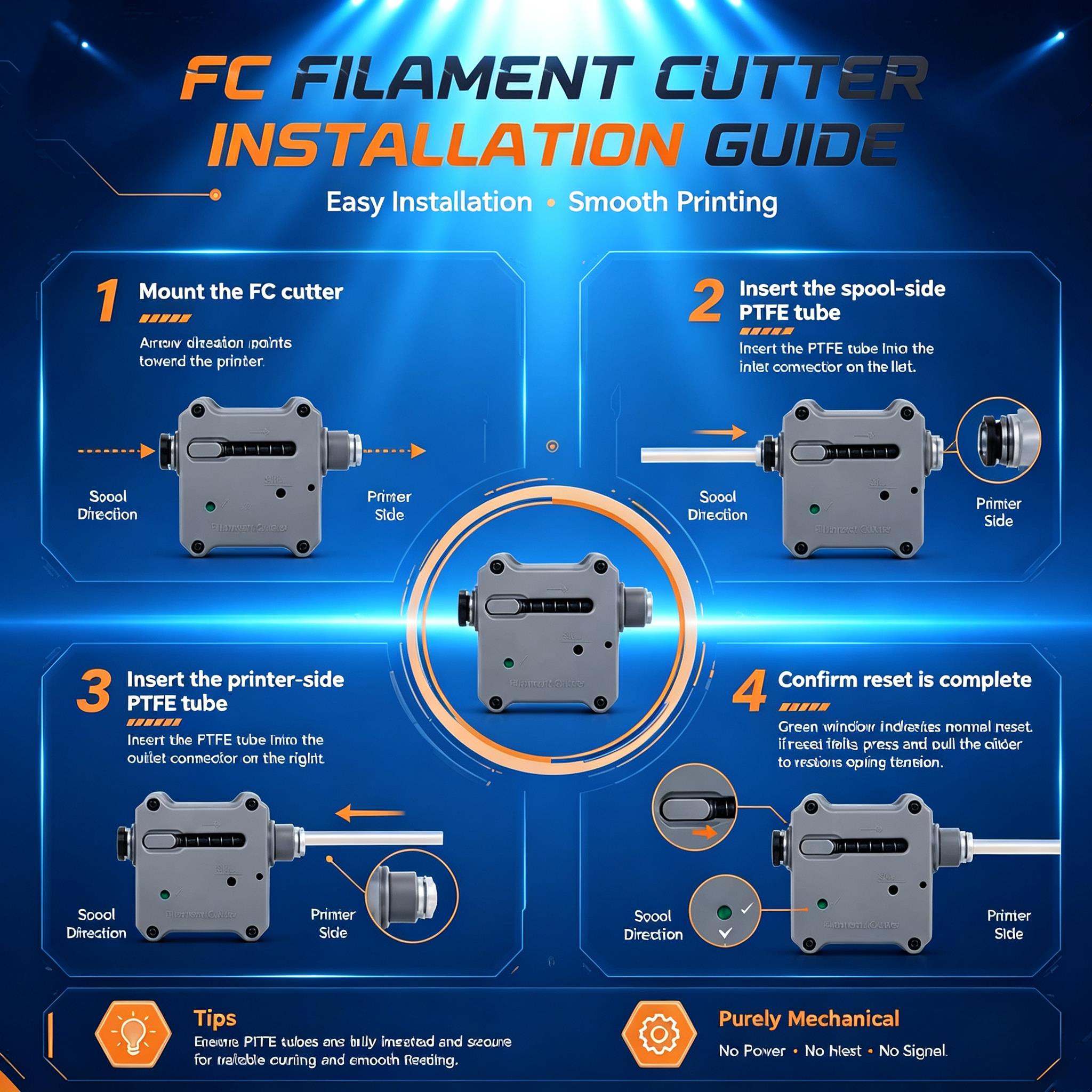 3D-Drucker-Filament-Schneider, – 3D Printing Industry Bewertung und Preis