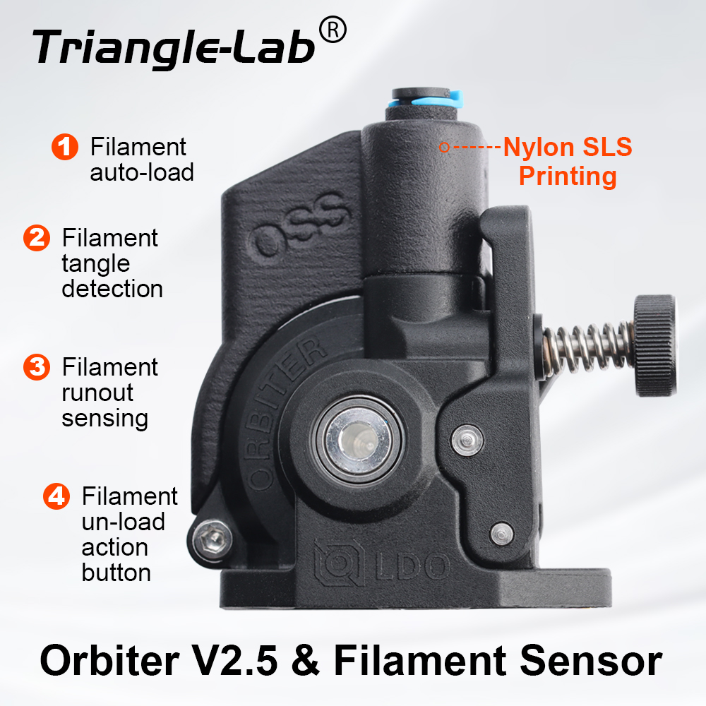 Trianglelab LDO Orbiter V2 Ext – 3D Printing Industry Bewertung und Preis